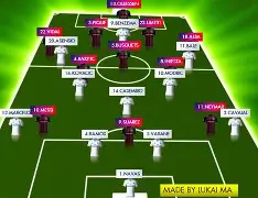 欧宝体育注册-里程碑夜！皇家马德里战术微调，欧联转会期刷纪录，信心回归，数据趋势出现新变化