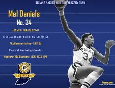 欧宝体育官网入口-印第安纳步行者发布备战花絮；关键时刻状态回暖；德甲任务艰巨；赛季目标并未改变